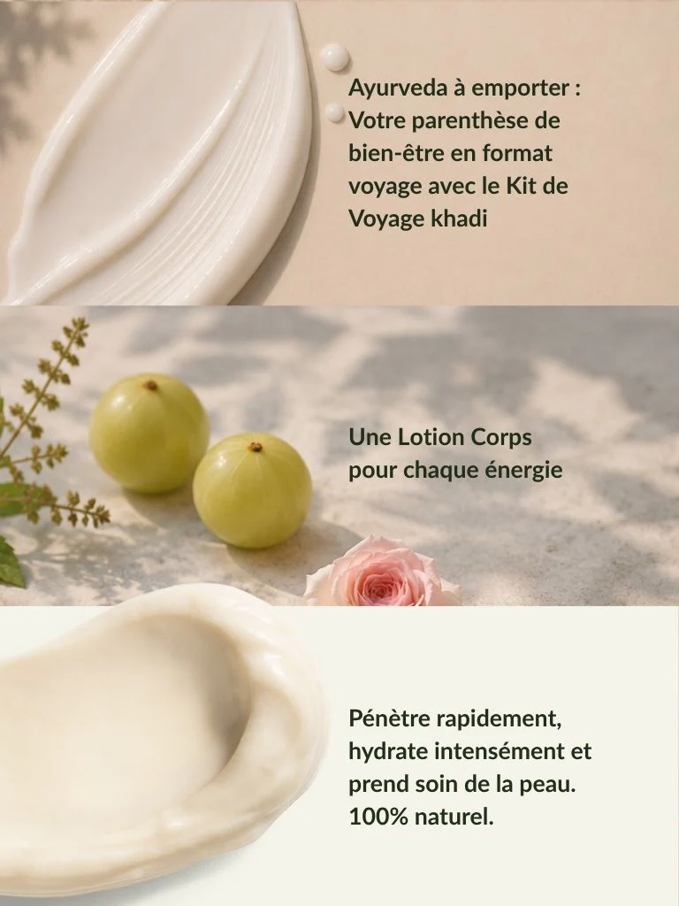 Body Lotion Travel Set - Image 3