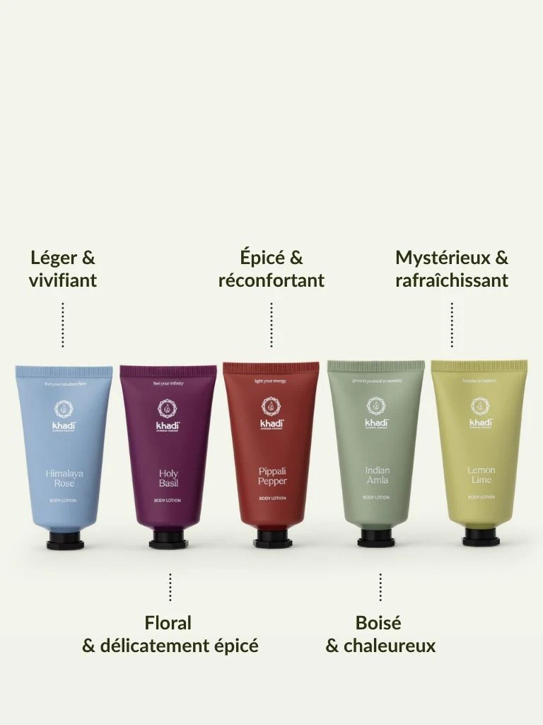 Body Lotion Travel Set - Image 4