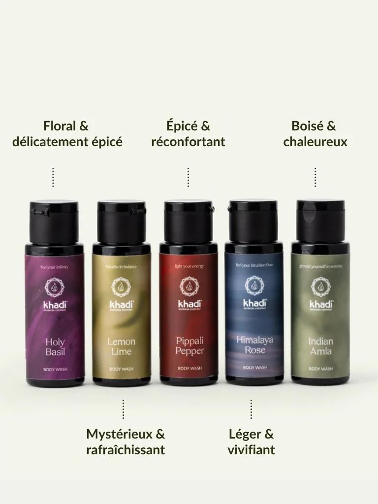 Shower Gel Travel Set - Image 4