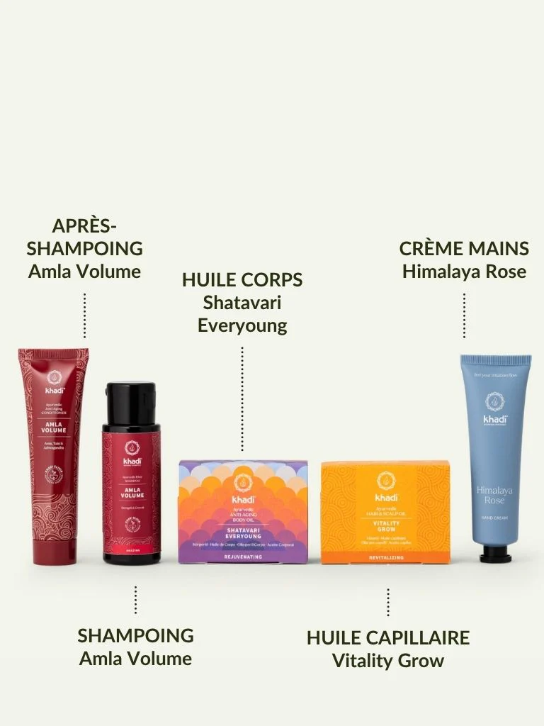 Must-haves Travel Kit - Image 4